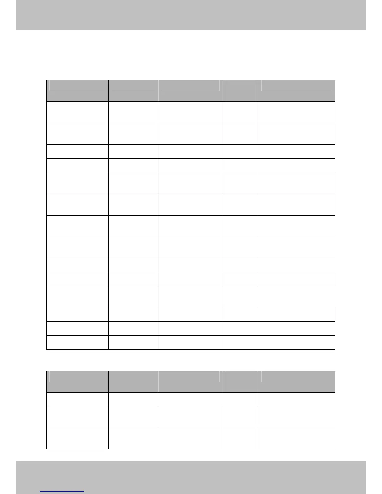 Page #143 background image