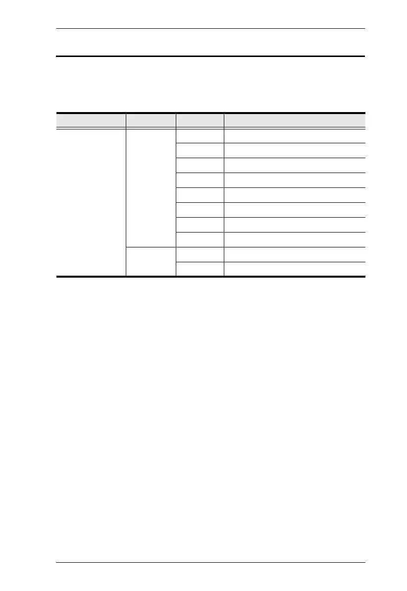 Page #71 background image