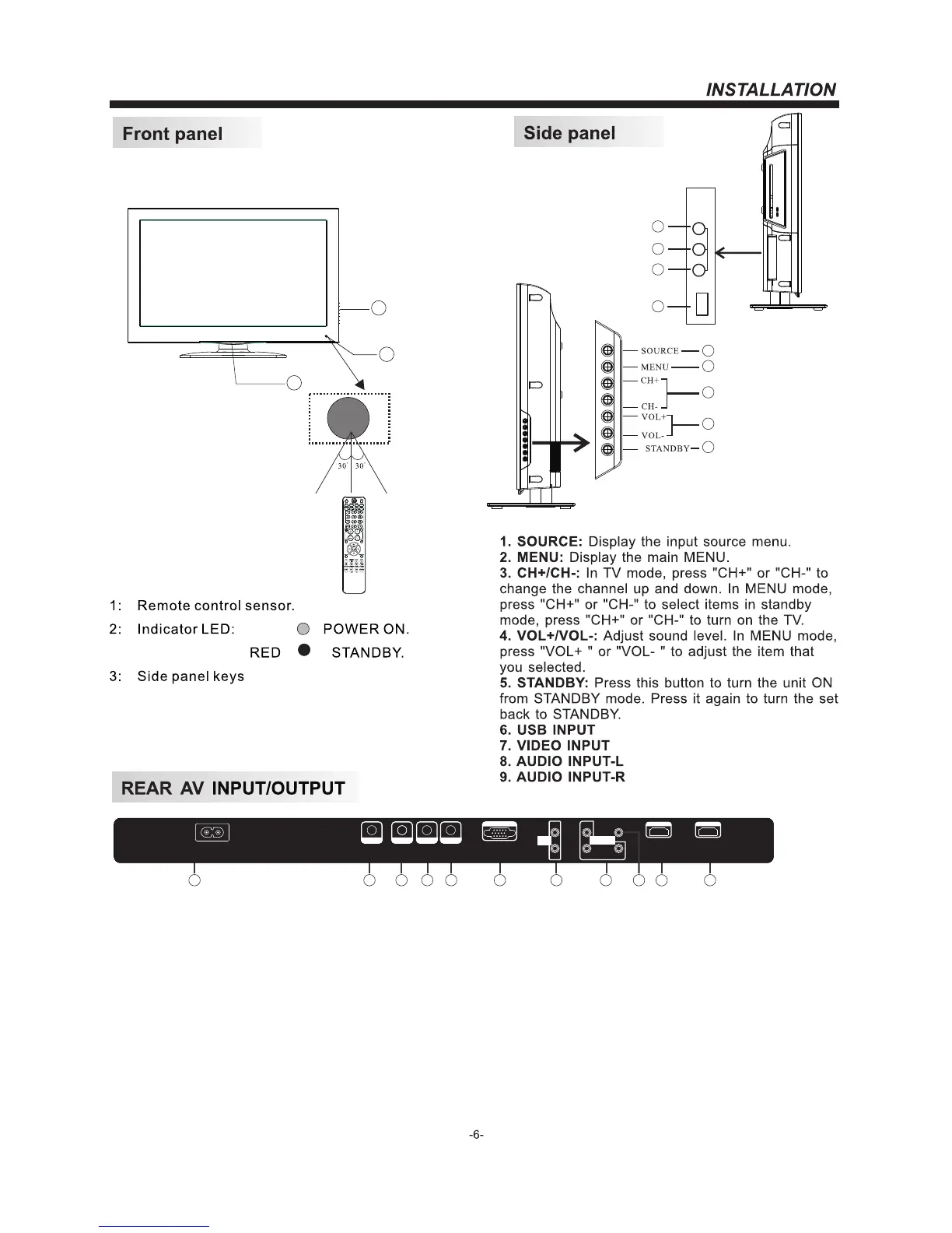 Page #7 background image