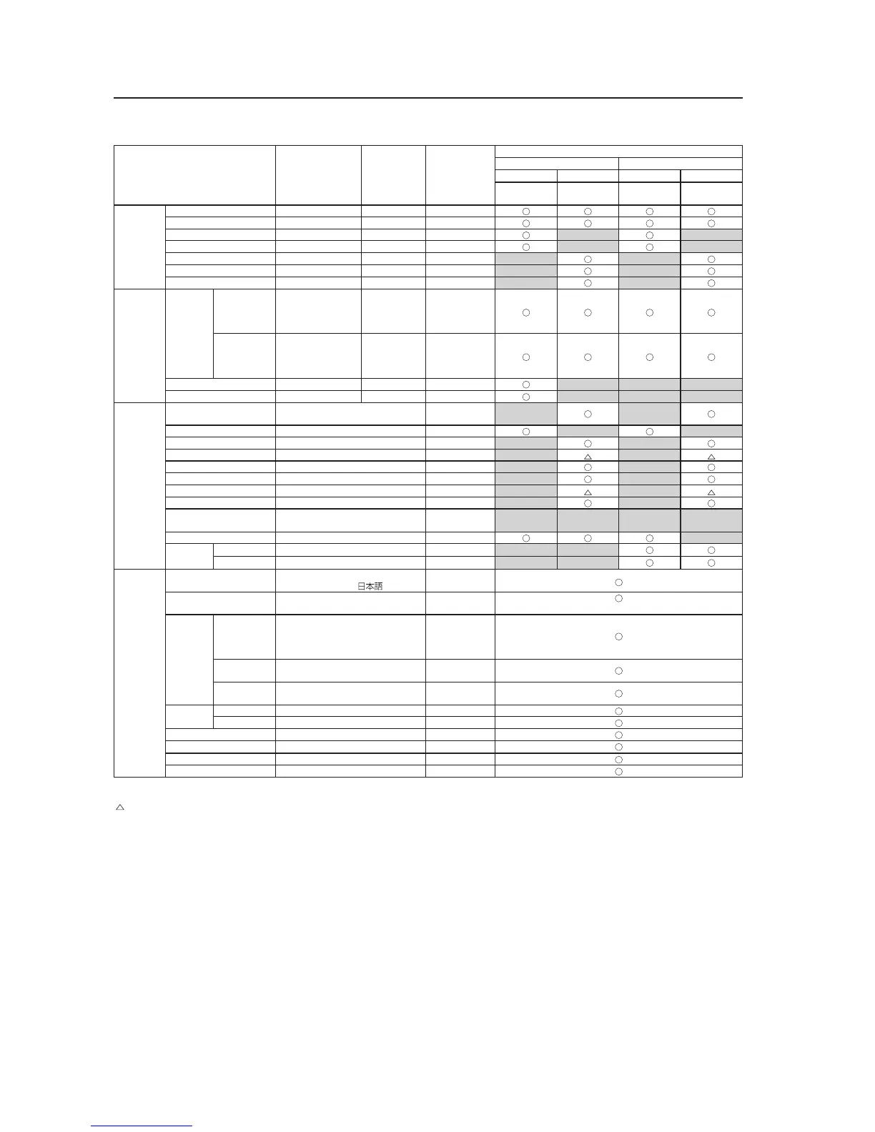 Page #104 background image