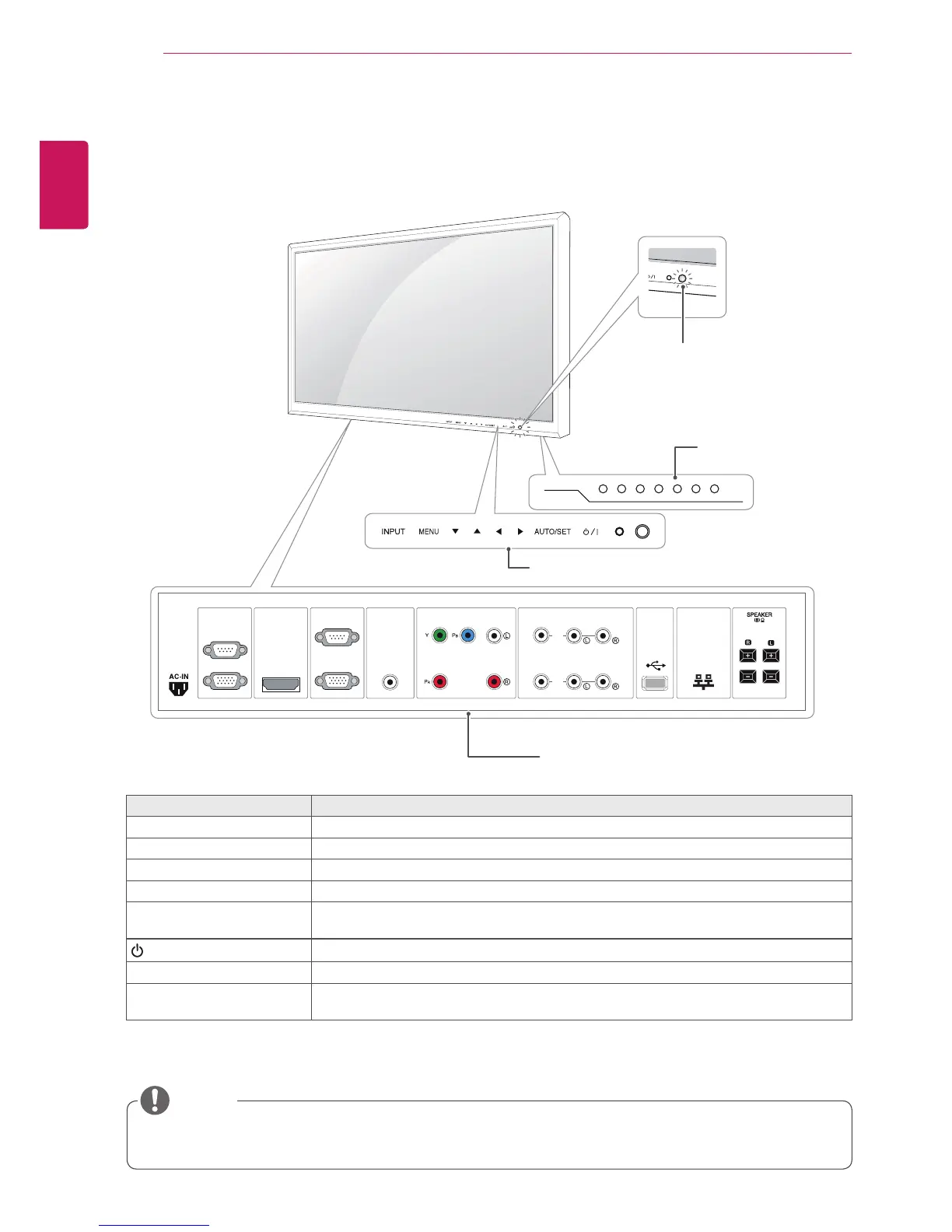Page #6 background image