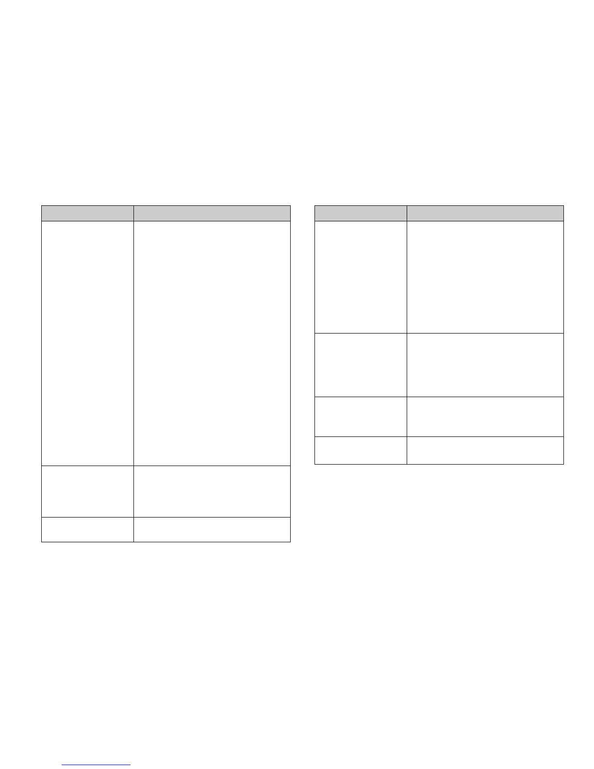 Page #150 background image