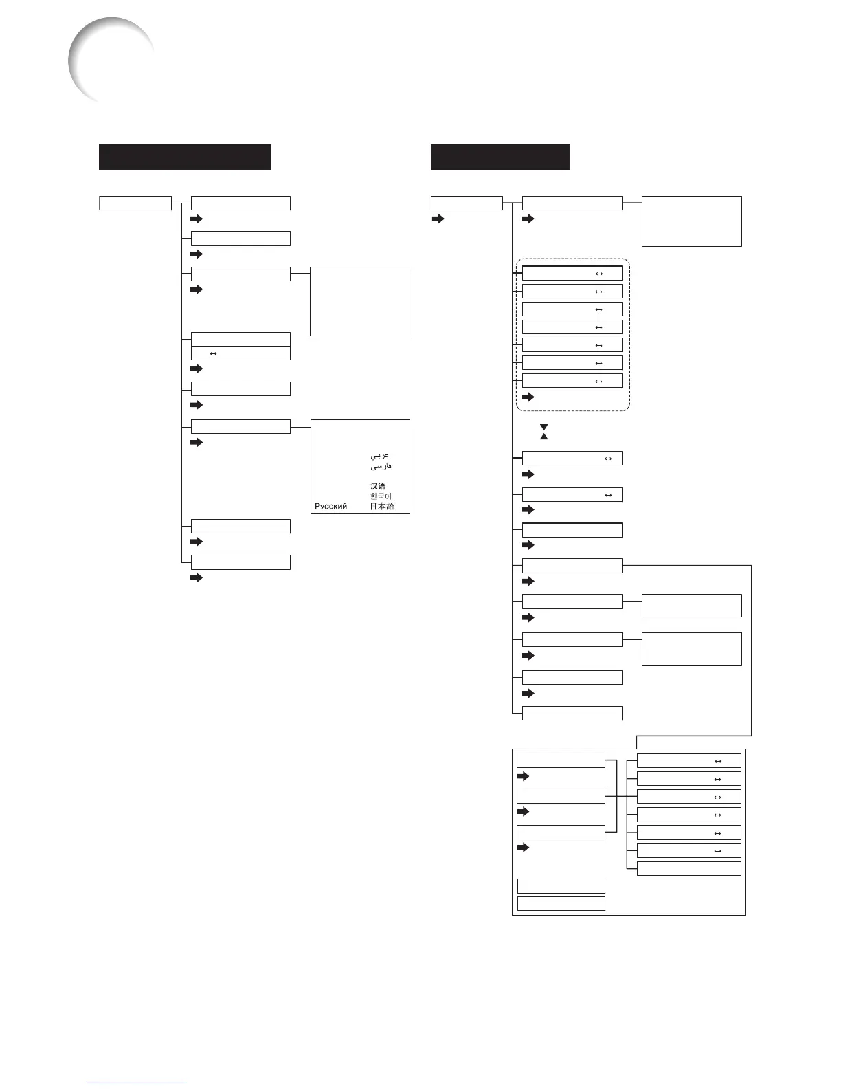 Page #34 background image