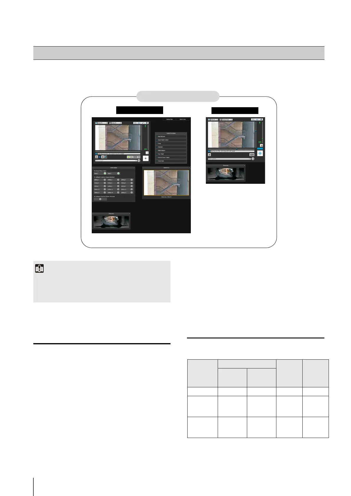 Page #122 background image