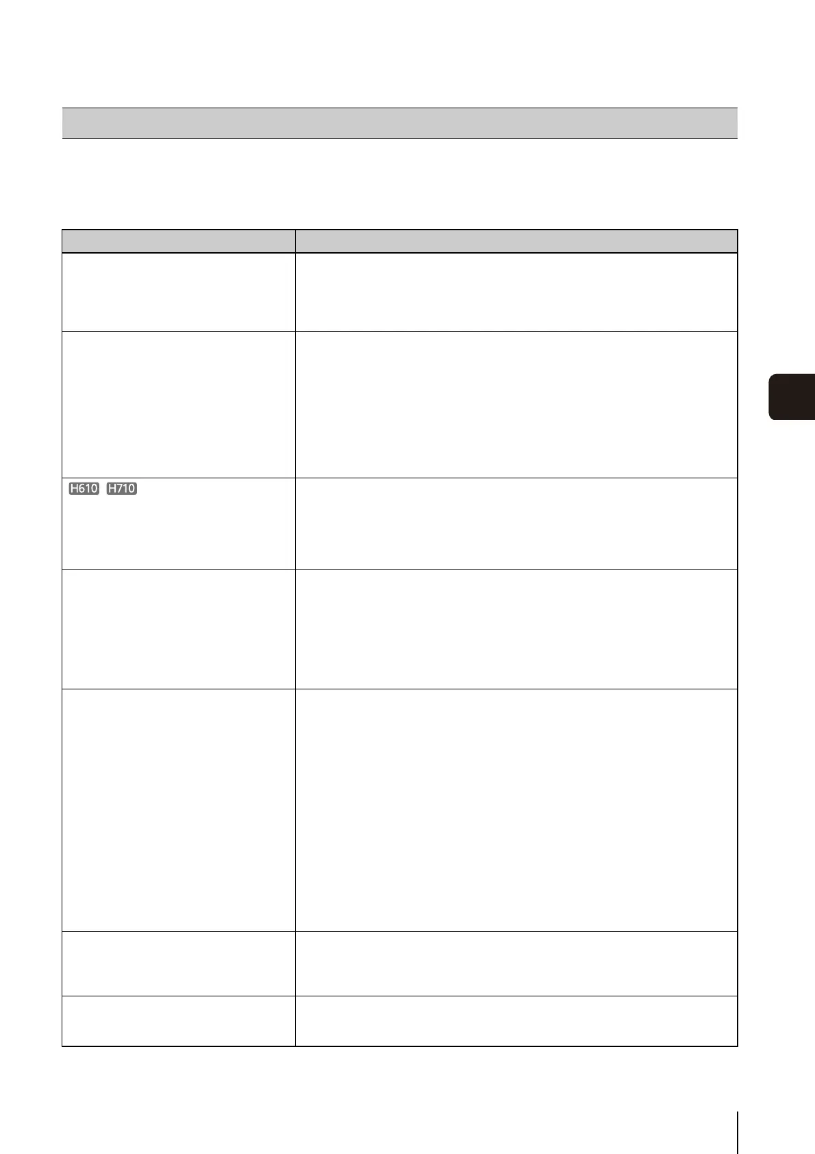 Page #149 background image