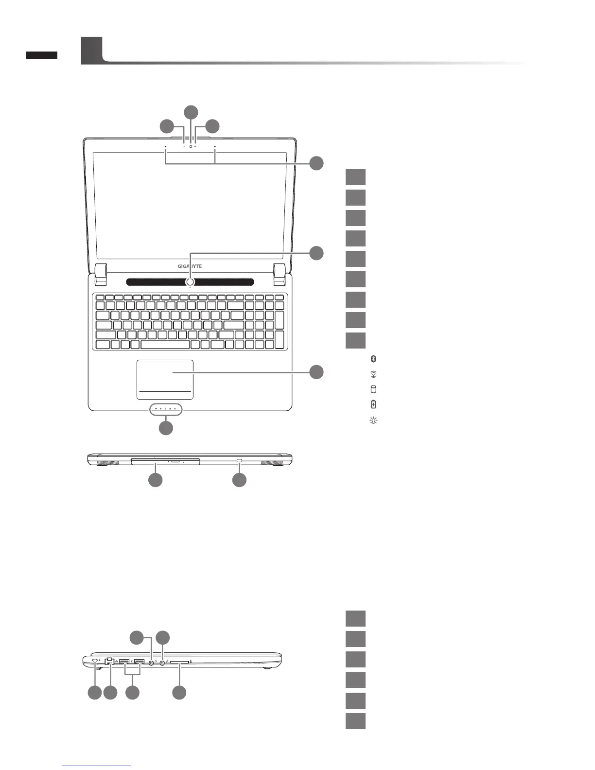 Page #3 background image