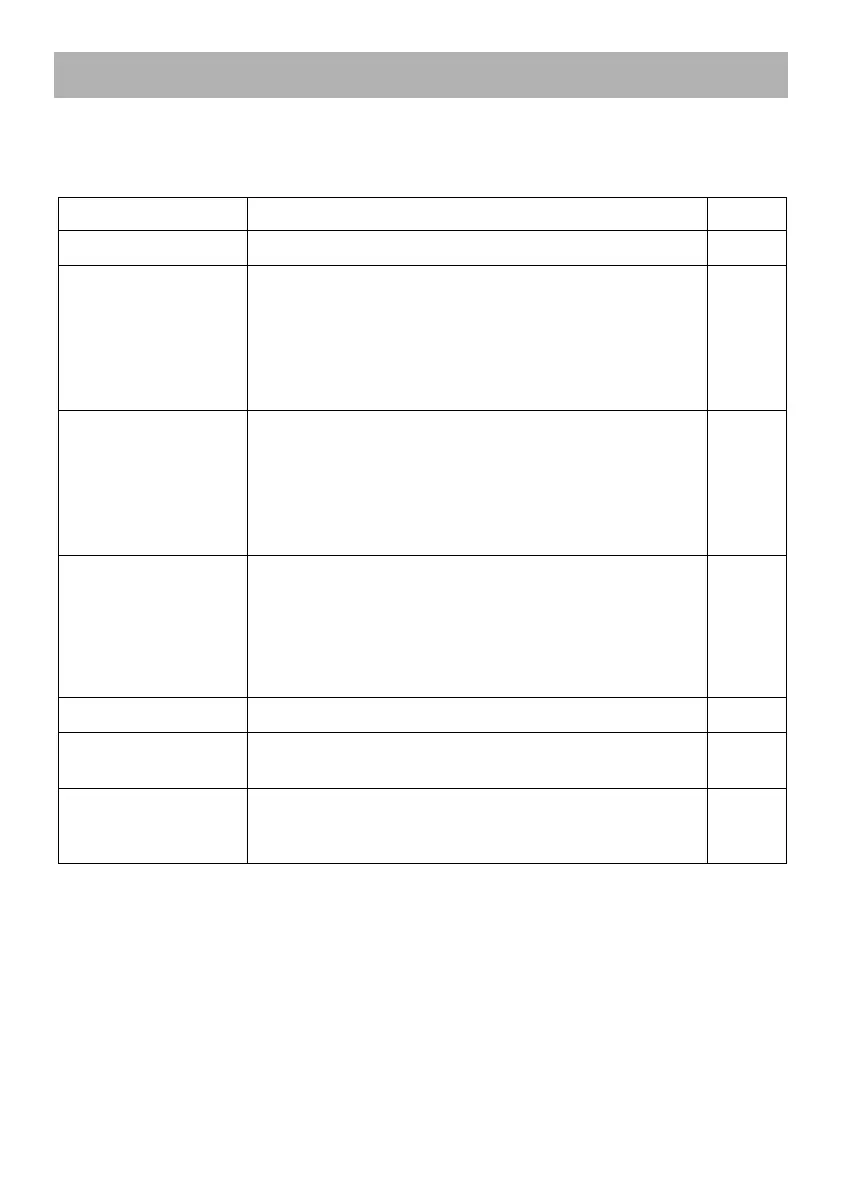 Page #31 background image