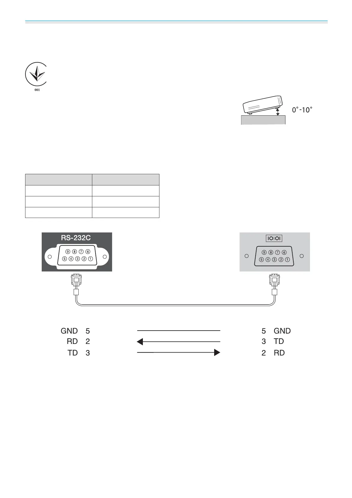Page #100 background image