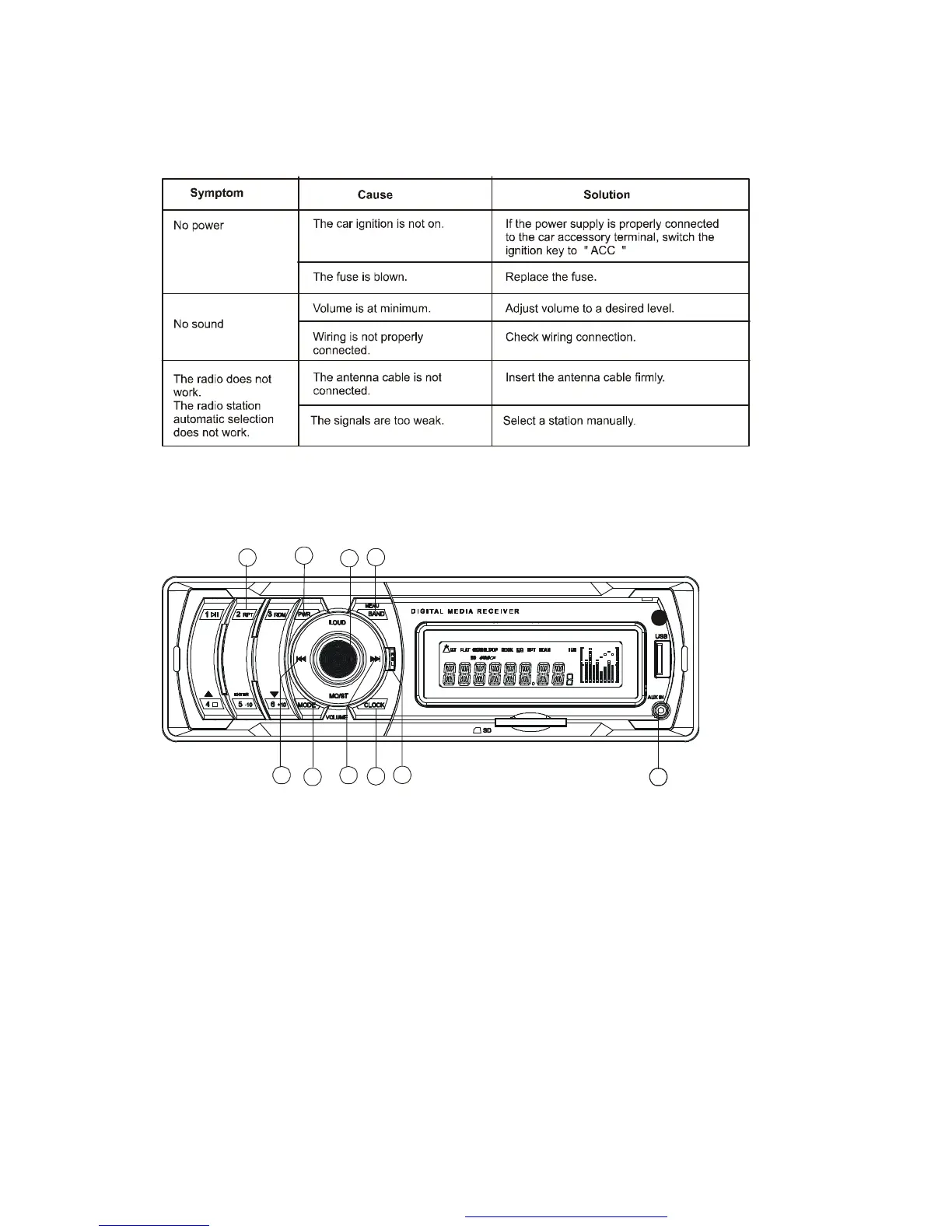 Page #2 background image