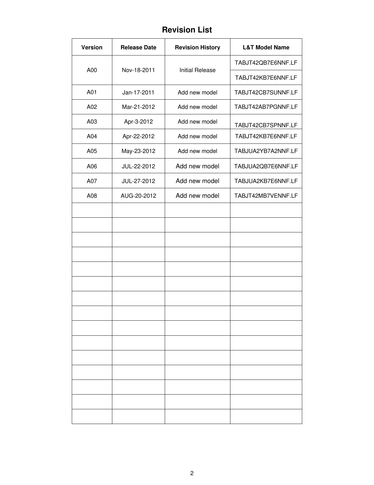 Page #2 background image