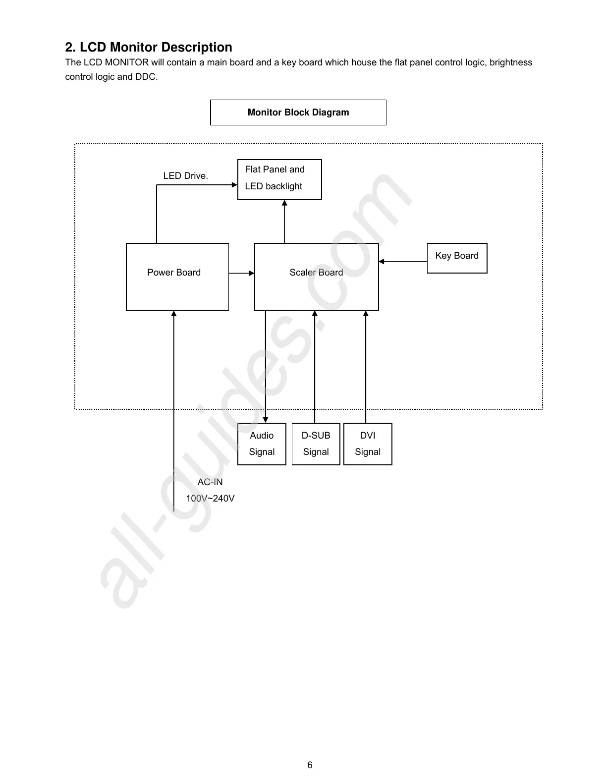 Page #6 background image