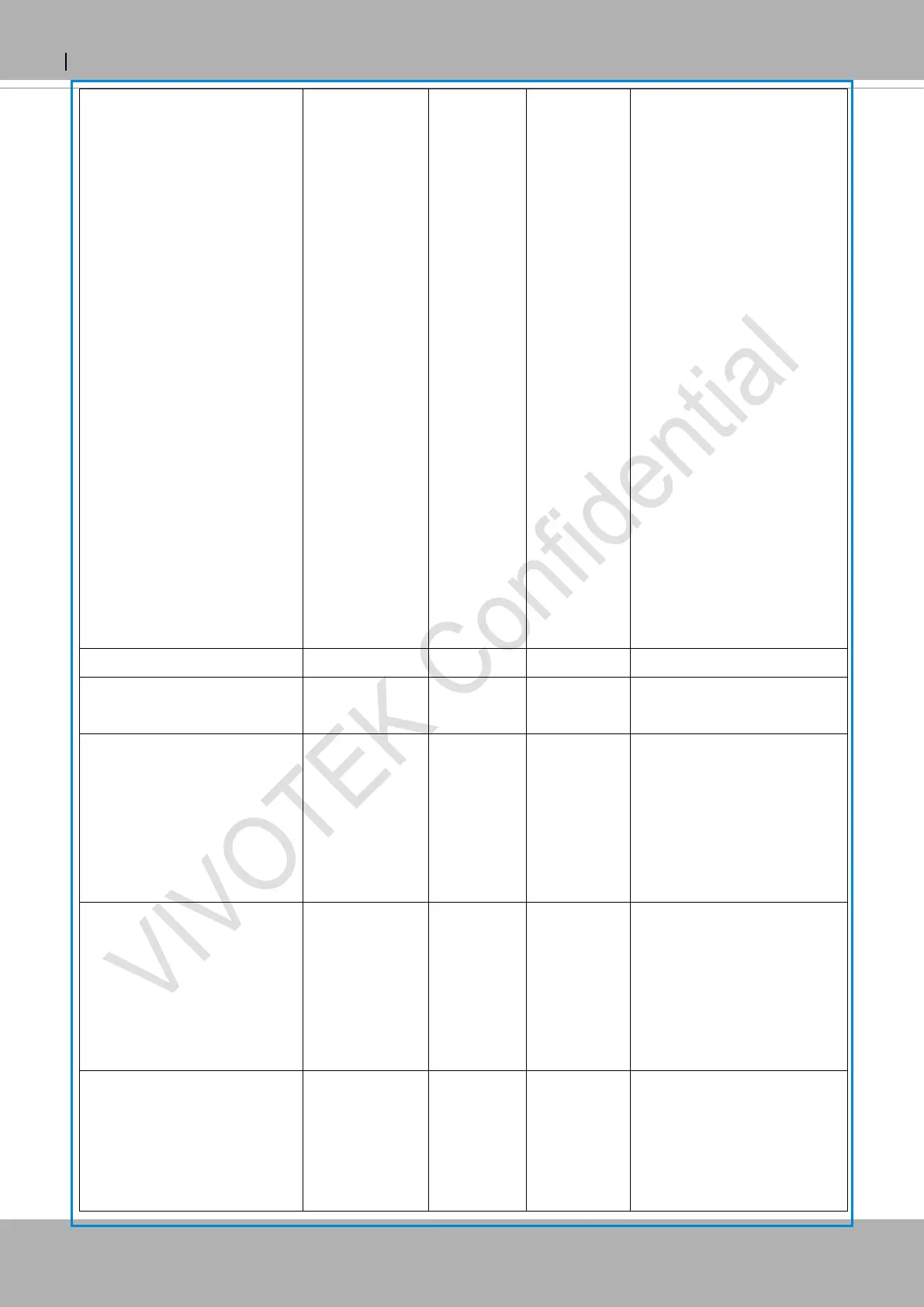 Page #135 background image