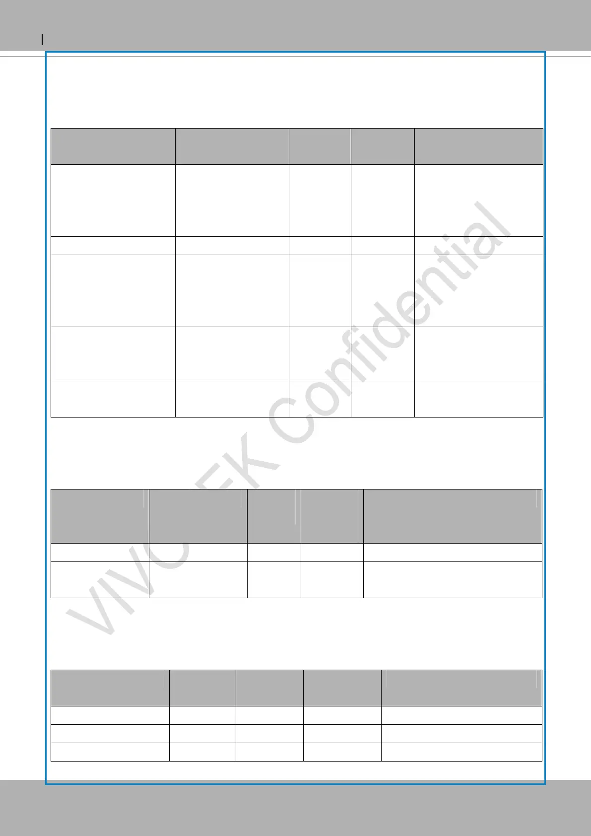 Page #142 background image