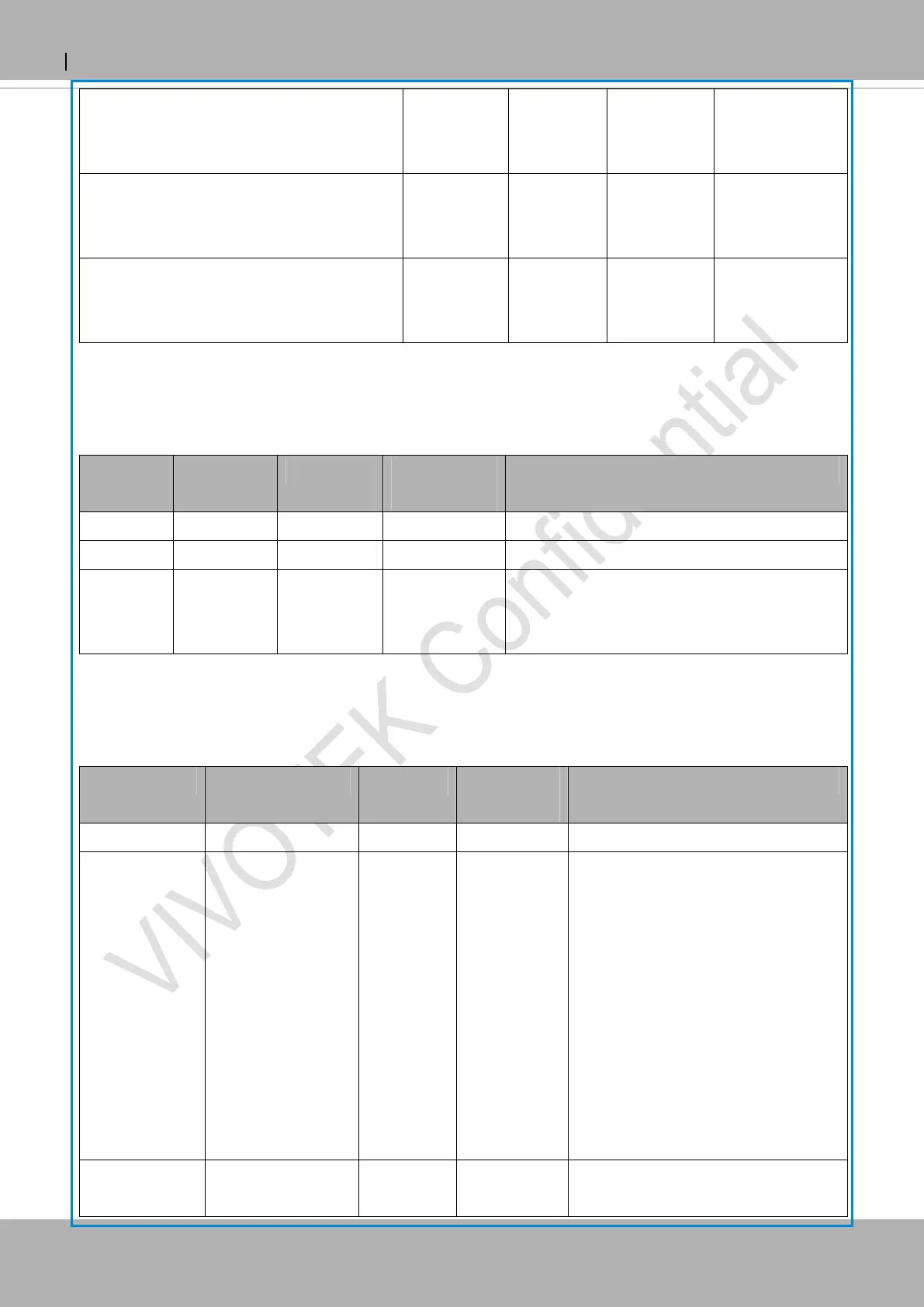 Page #144 background image