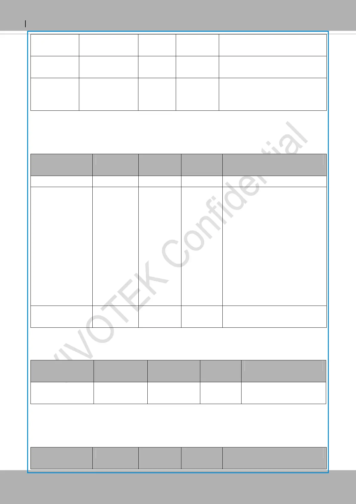 Page #145 background image