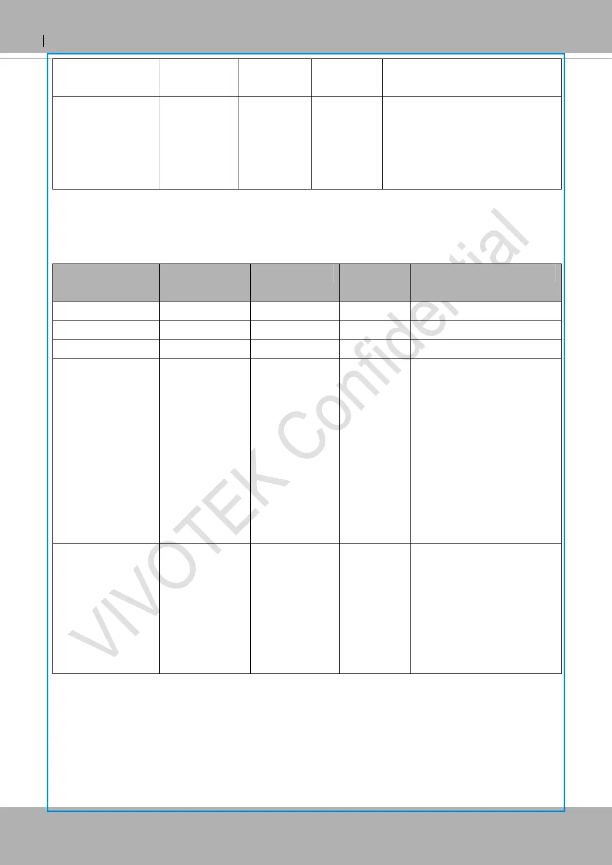 Page #146 background image