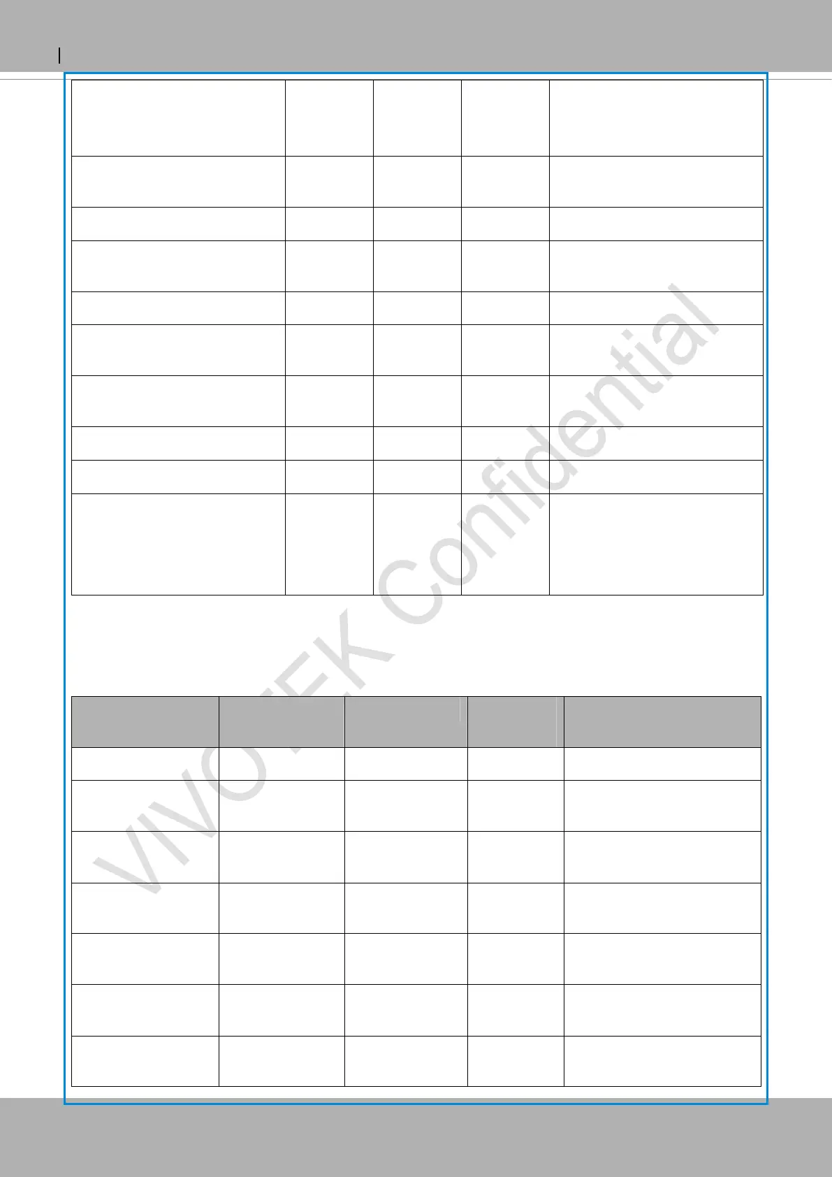 Page #148 background image