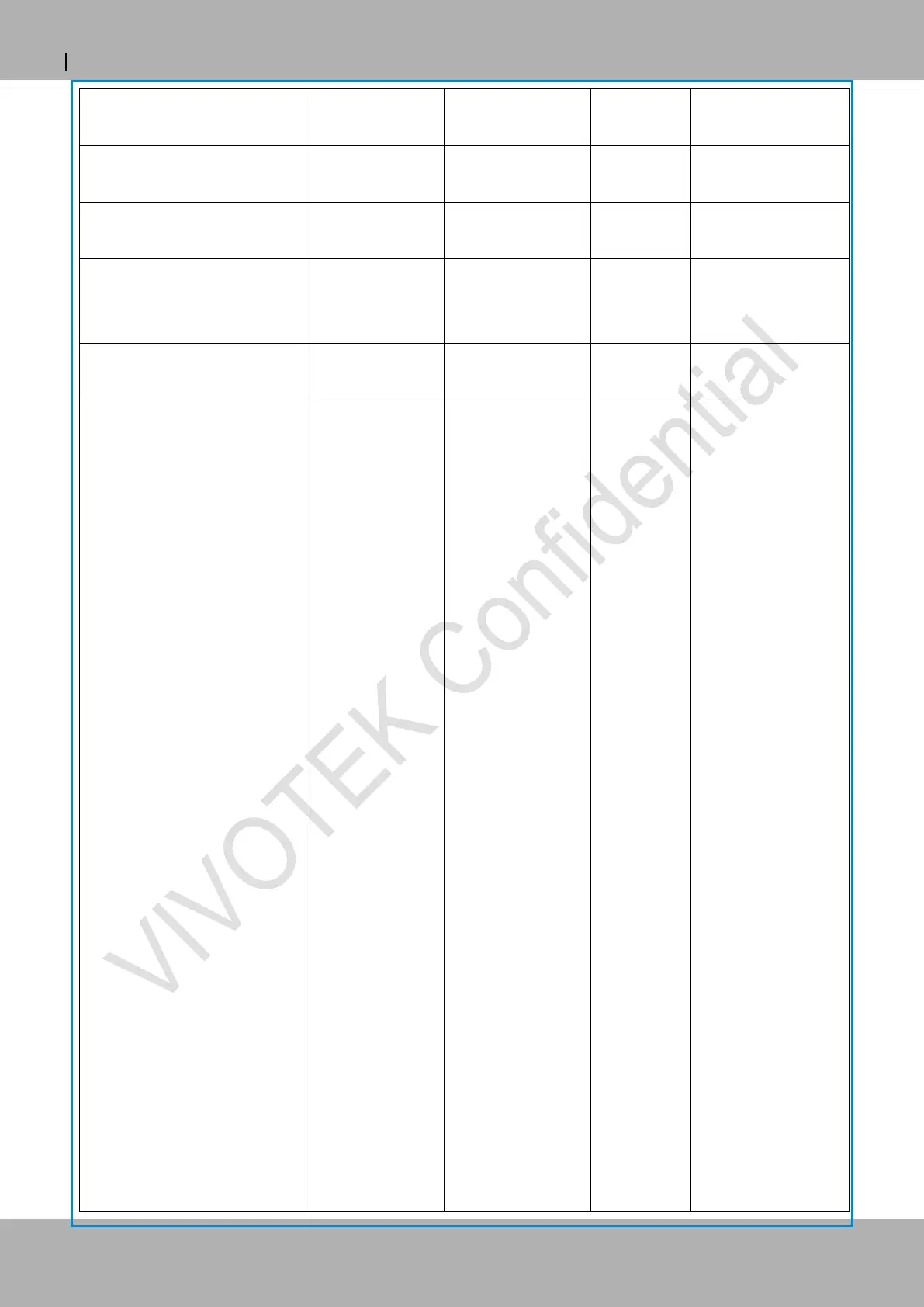 Page #150 background image