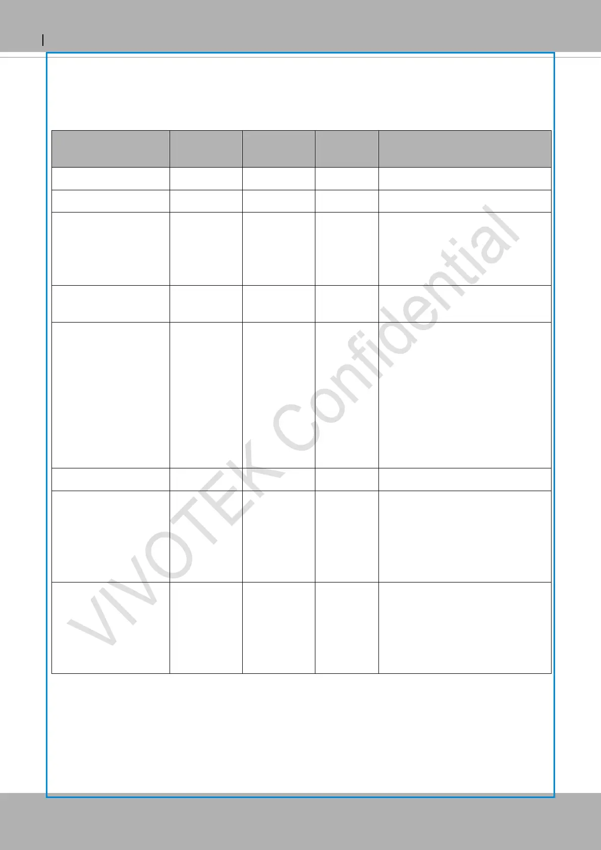 Page #158 background image