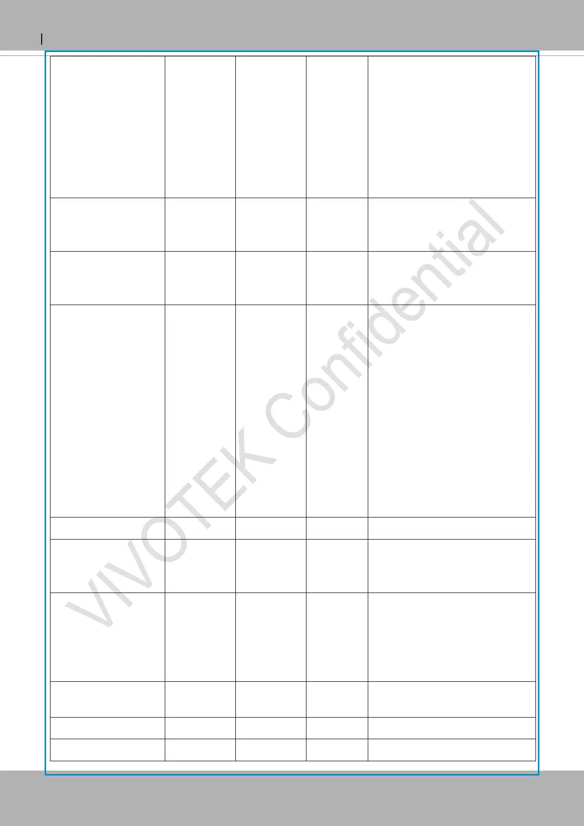 Page #159 background image