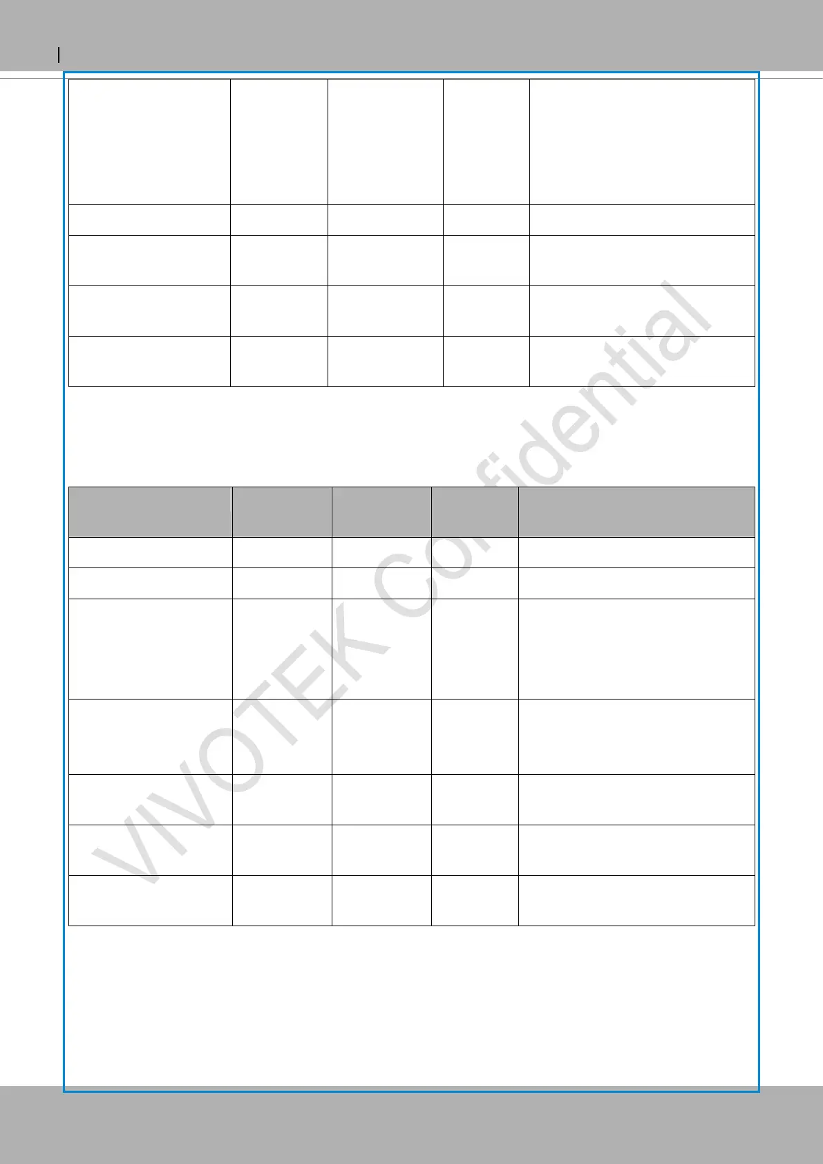 Page #162 background image