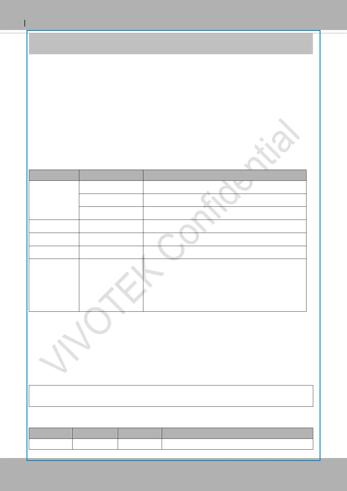 Page #170 background image