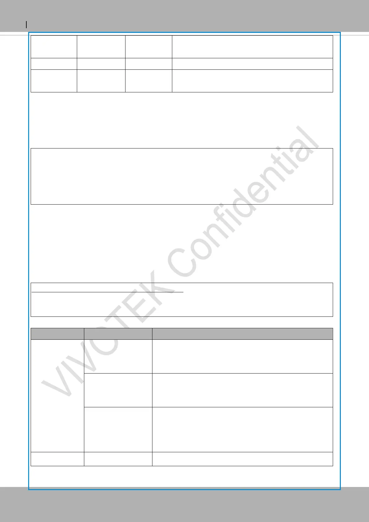 Page #171 background image