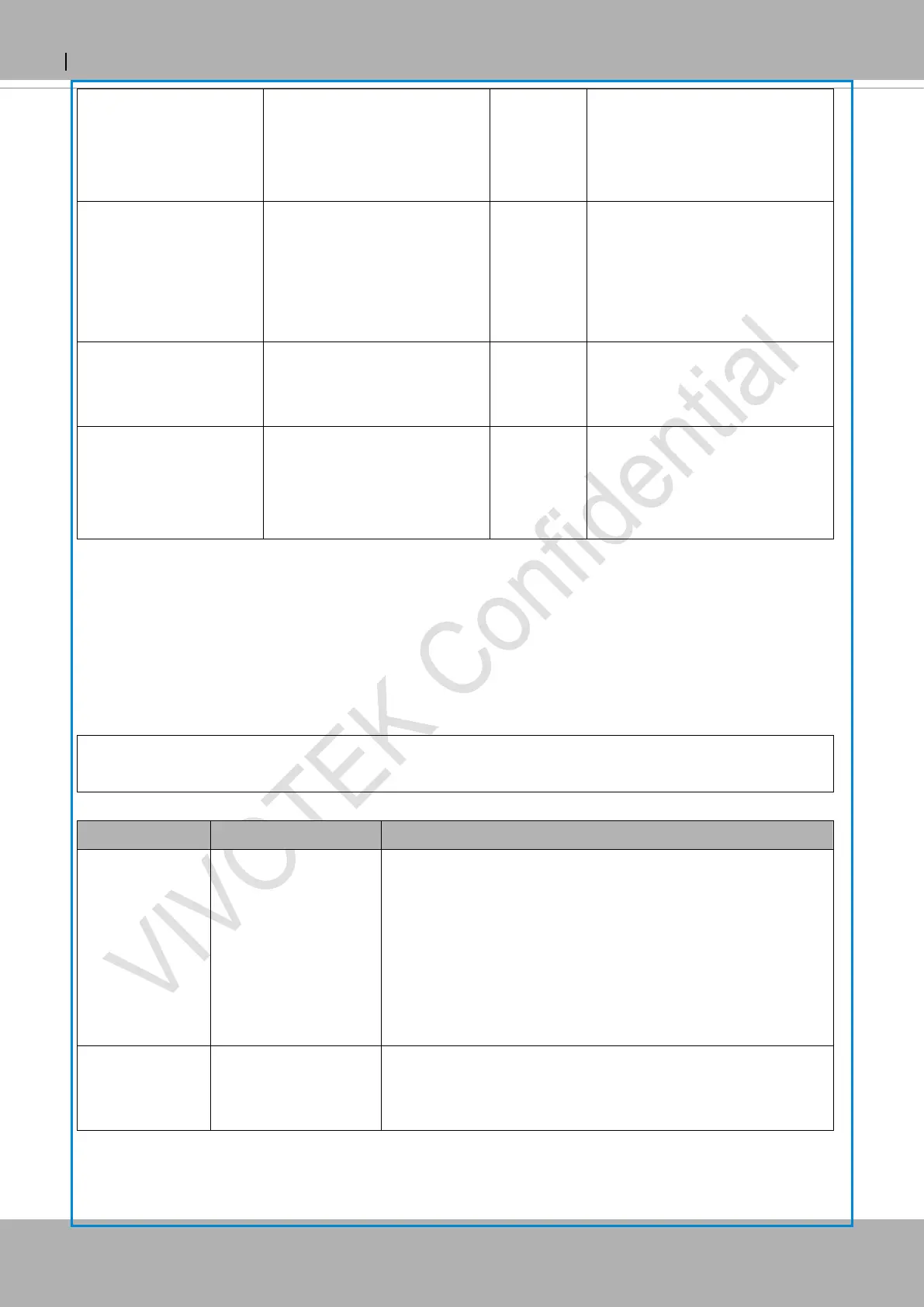 Page #195 background image