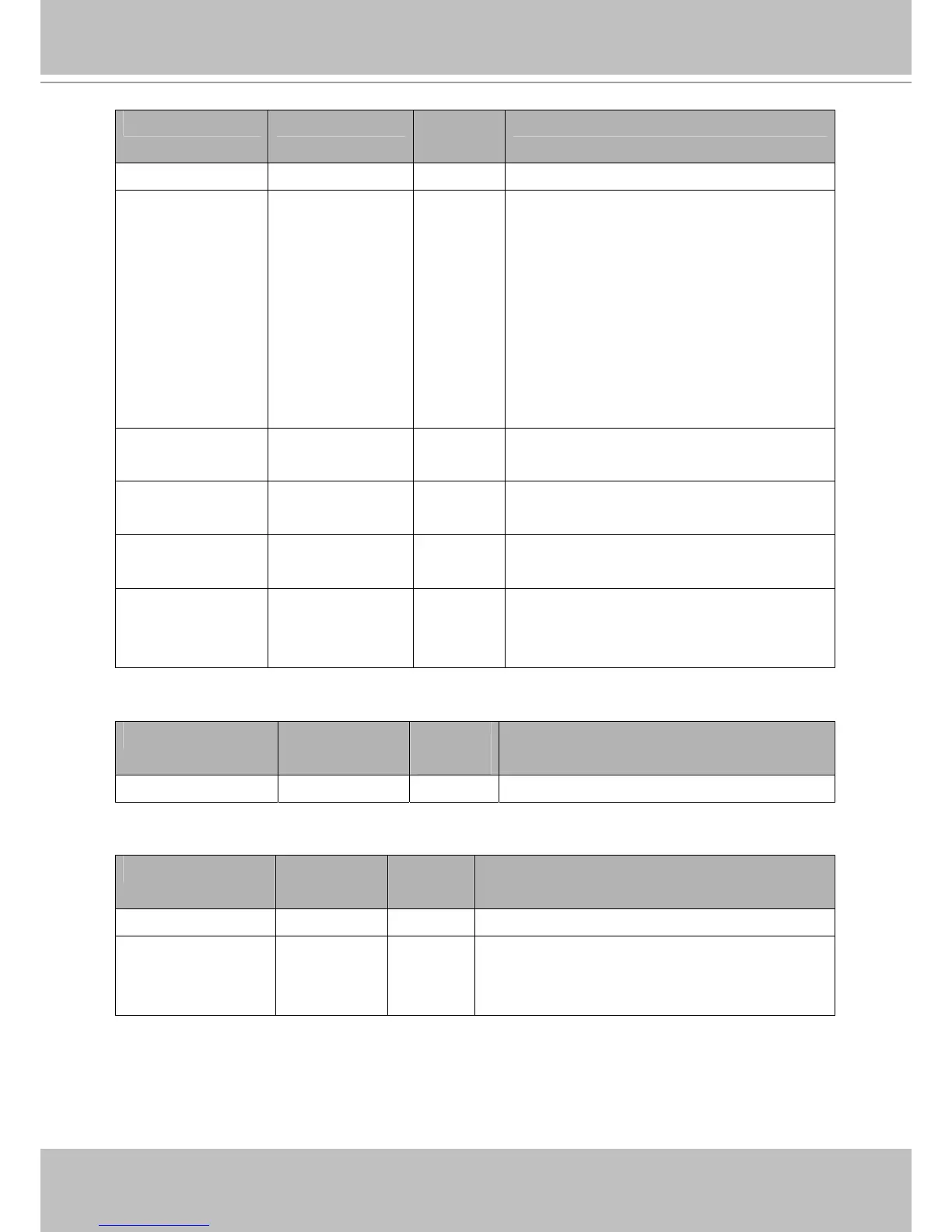 Page #122 background image