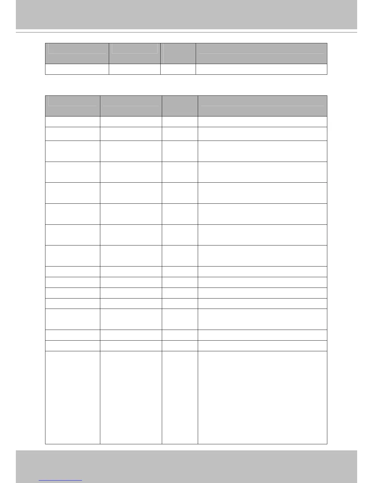 Page #125 background image