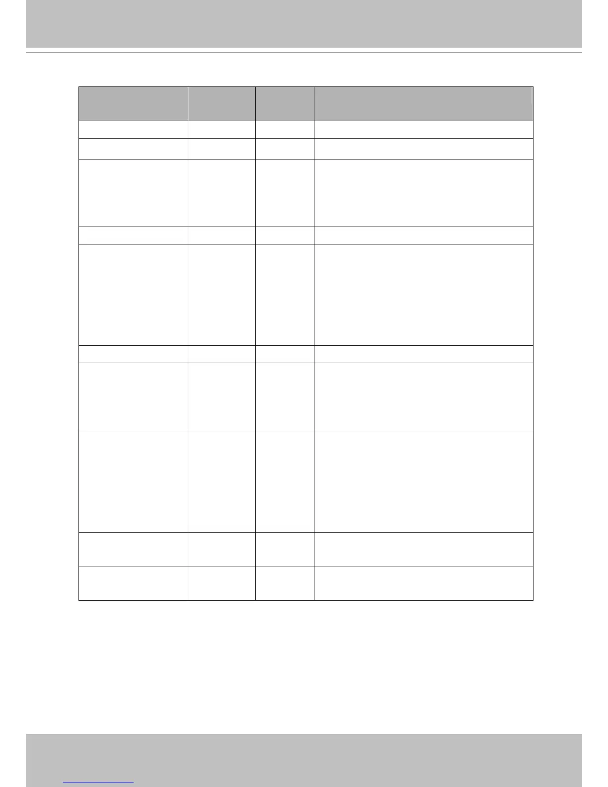 Page #129 background image