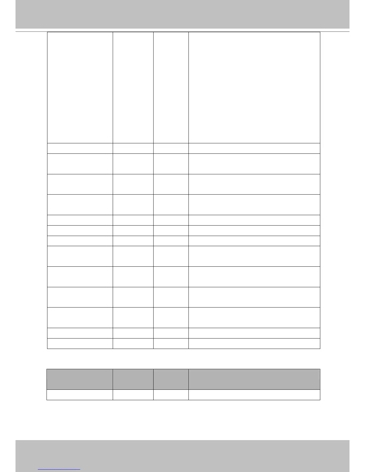 Page #130 background image