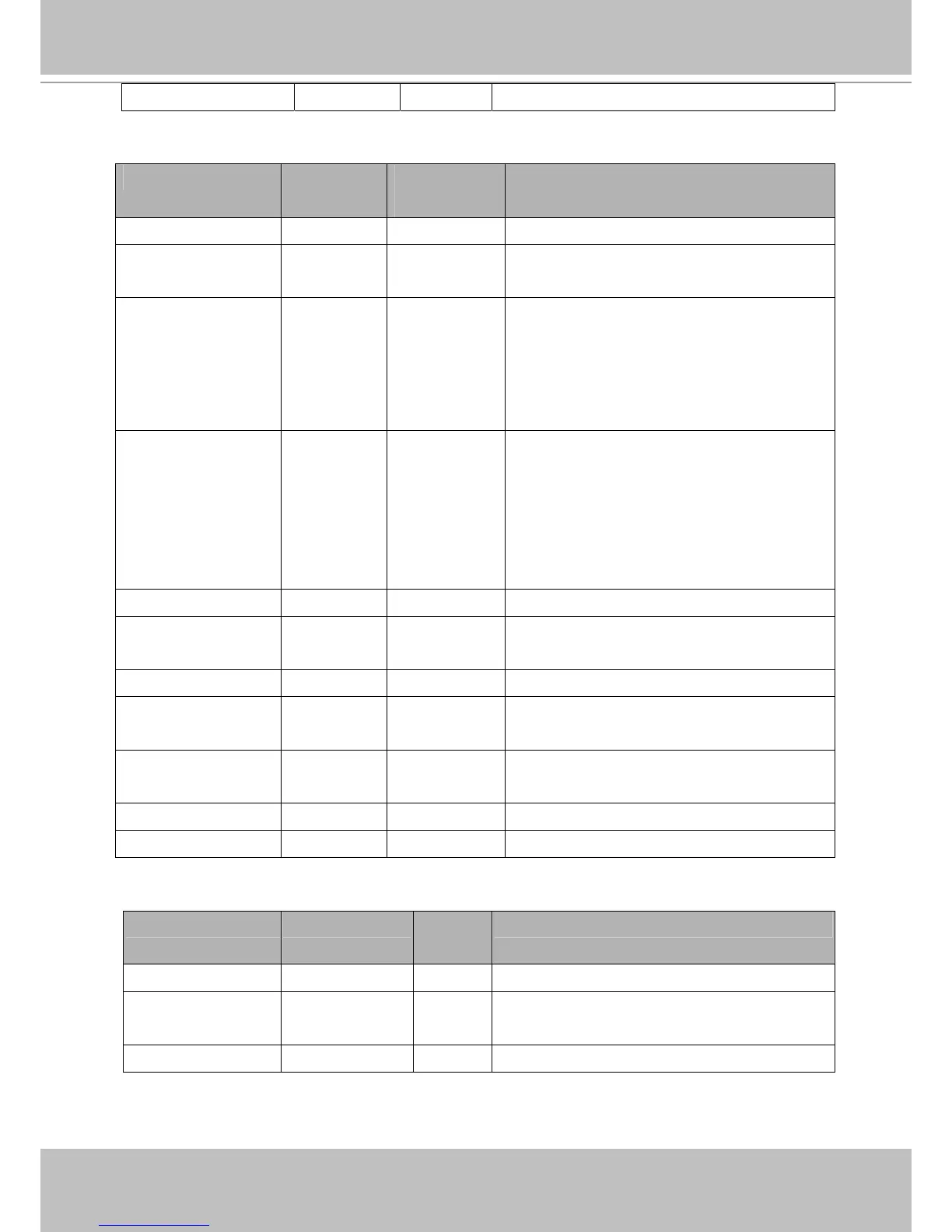 Page #134 background image