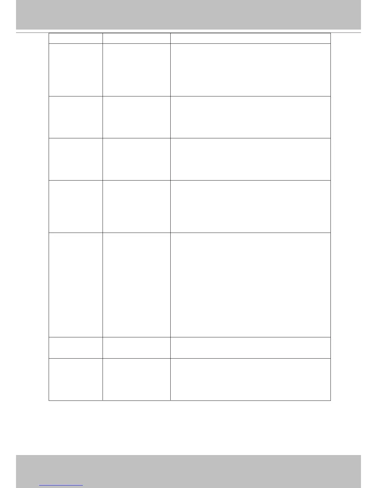 Page #147 background image