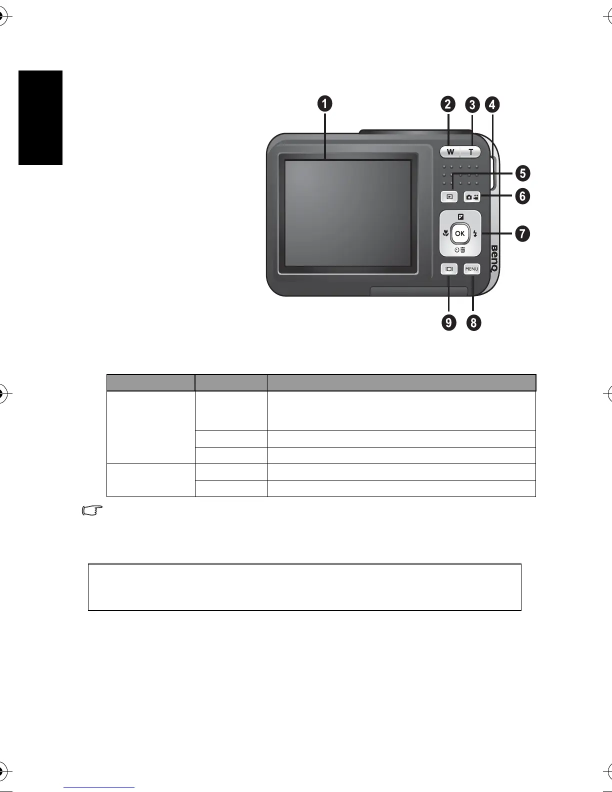 Page #6 background image
