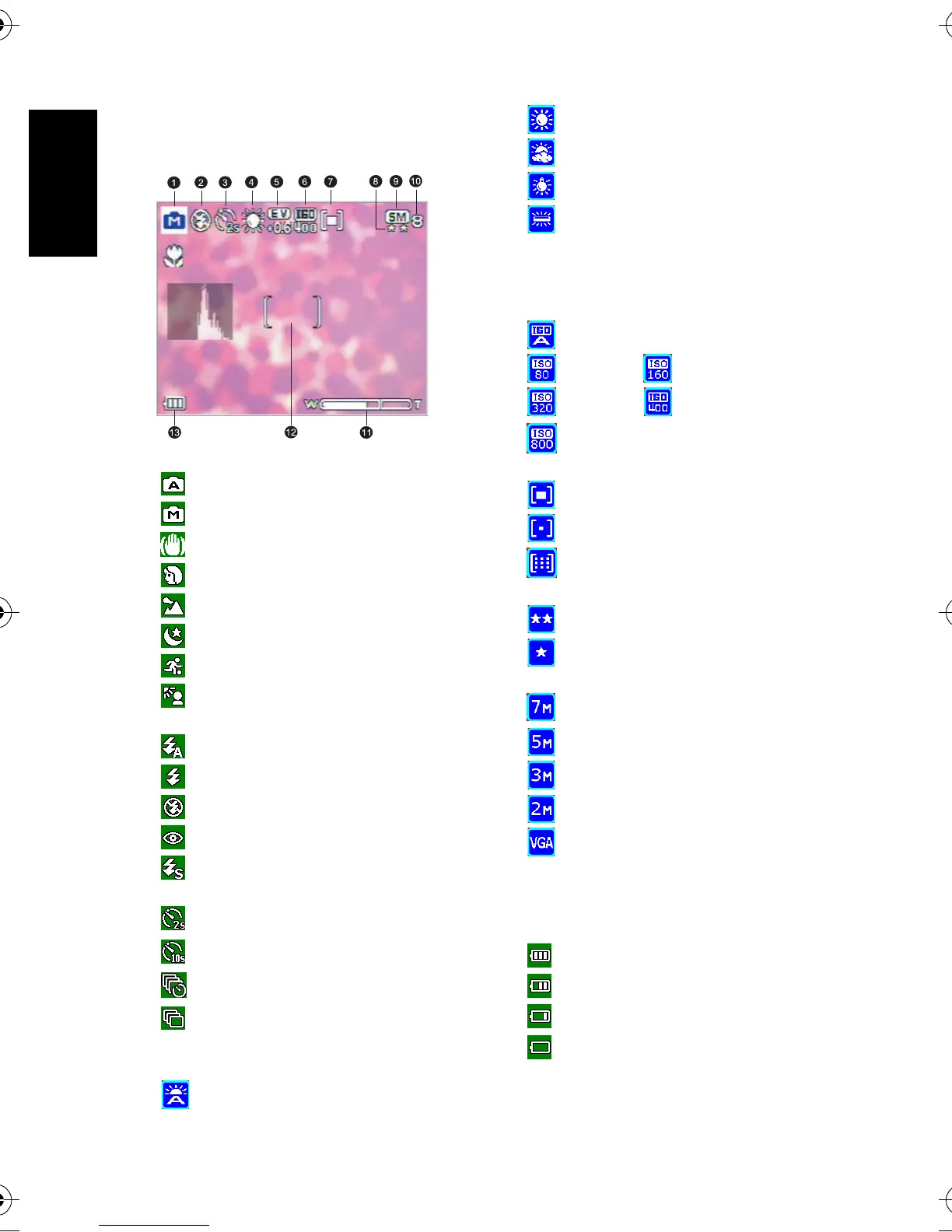 Page #10 background image