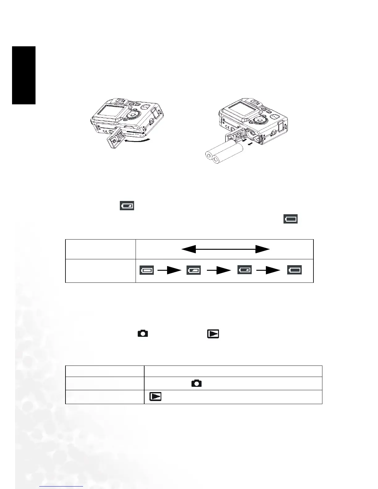 Page #10 background image
