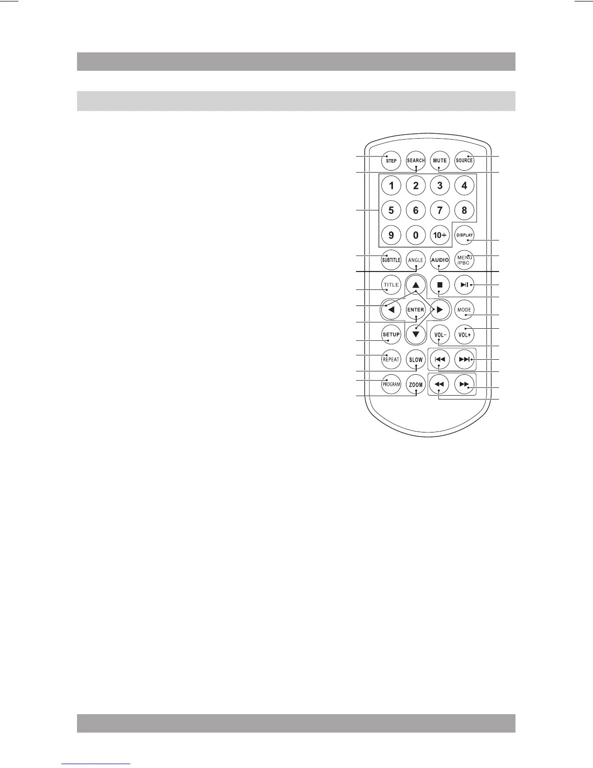 Page #10 background image