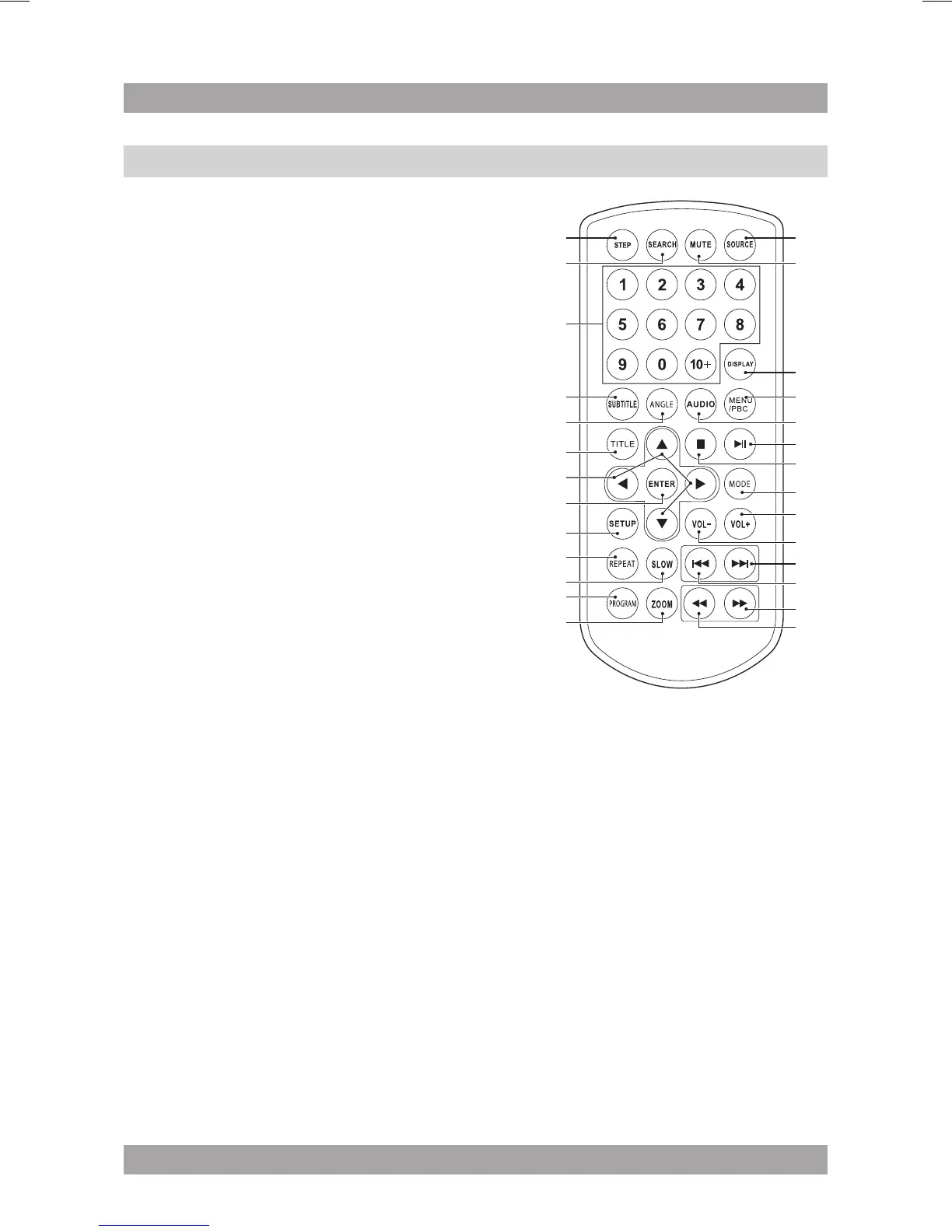 Page #9 background image