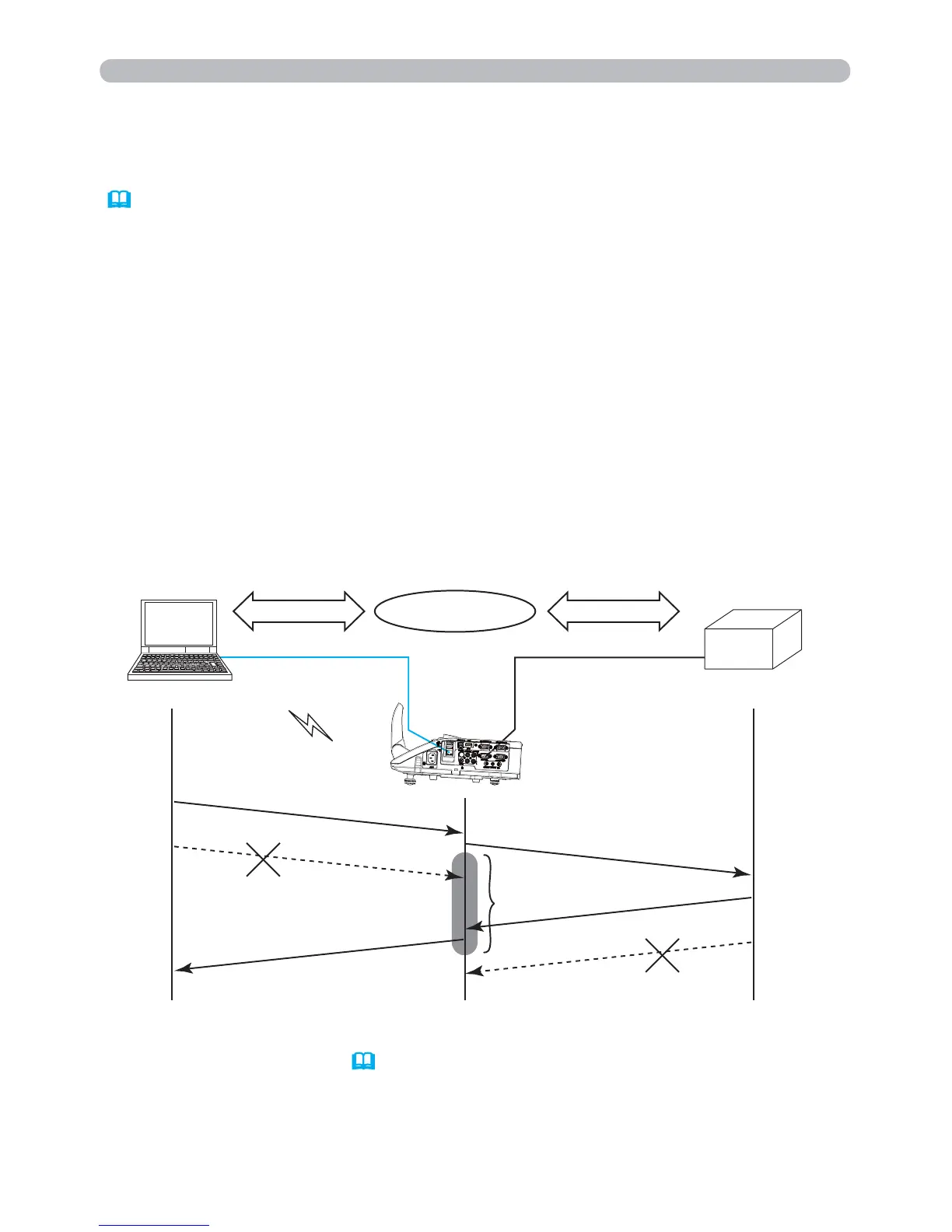 Page #54 background image