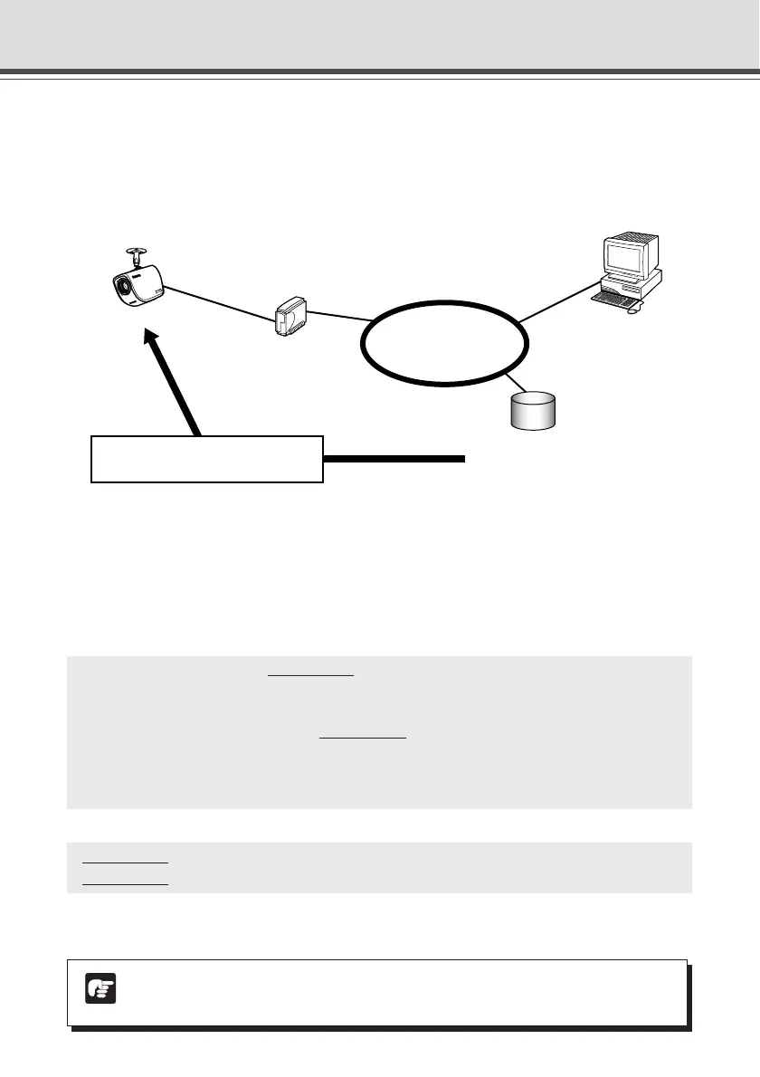 Page #156 background image
