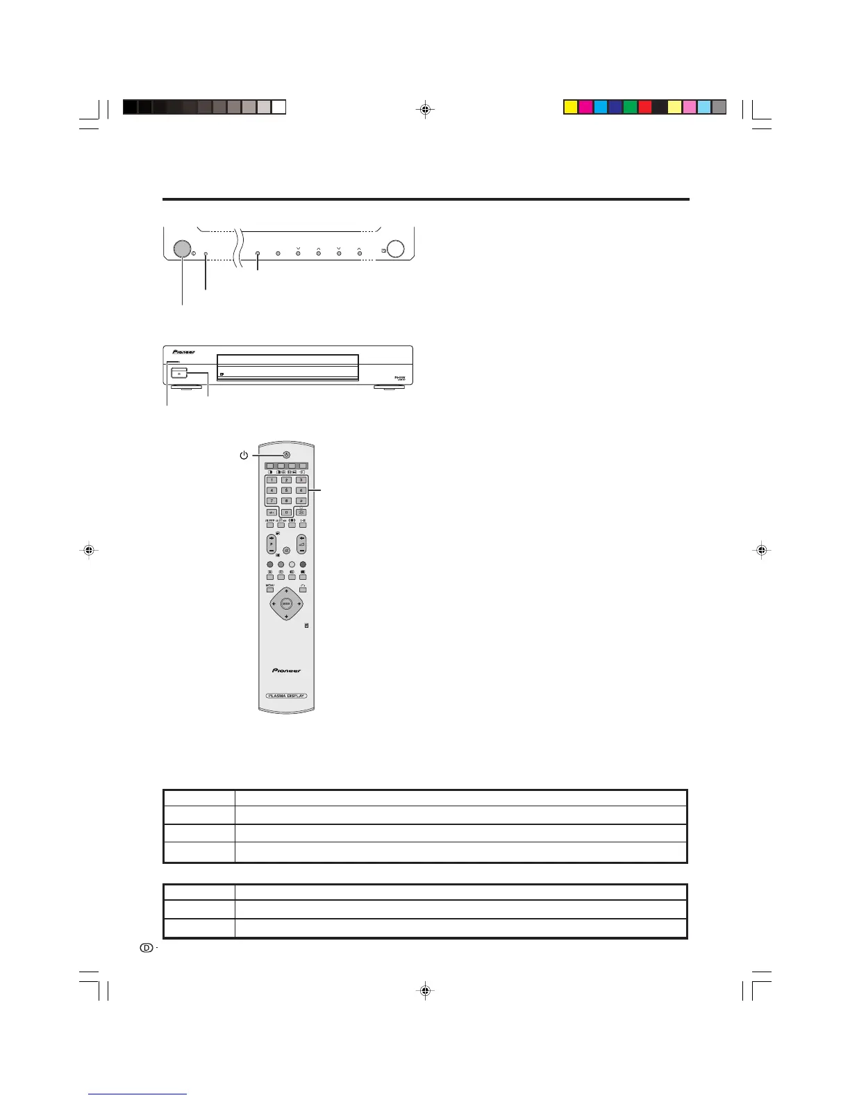 Page #143 background image