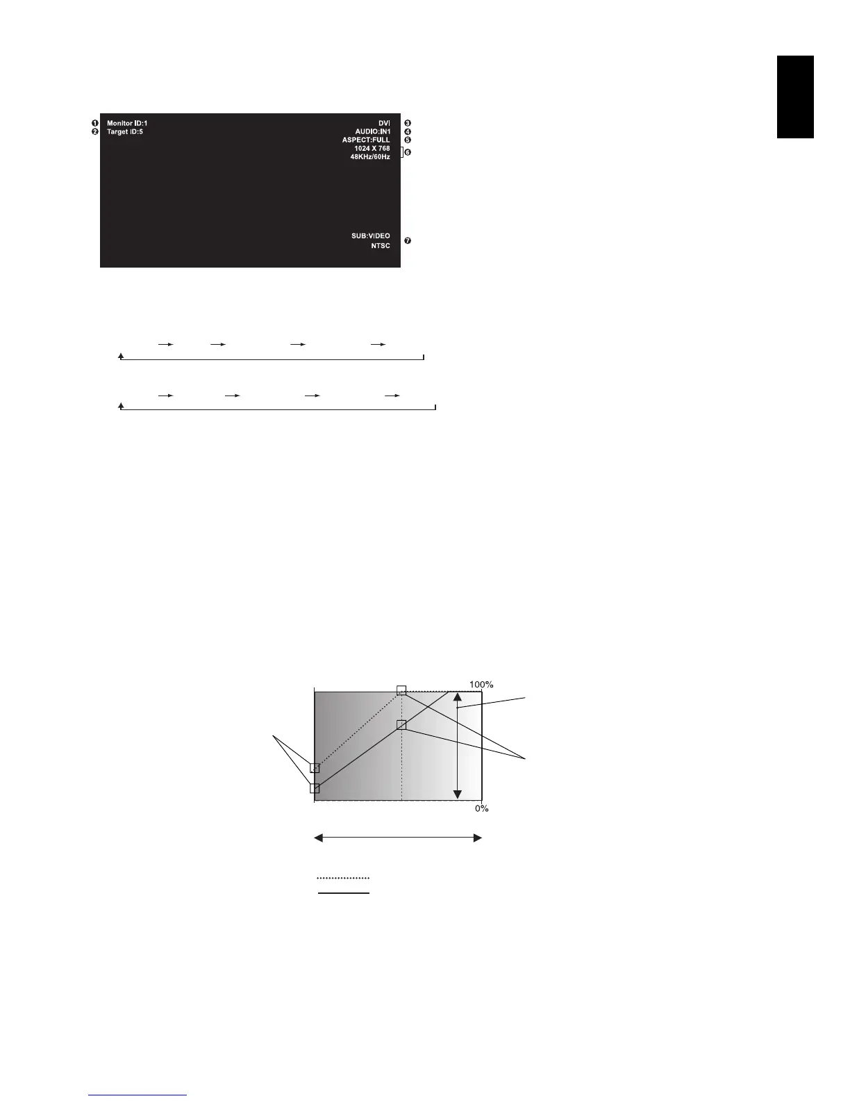 Page #21 background image