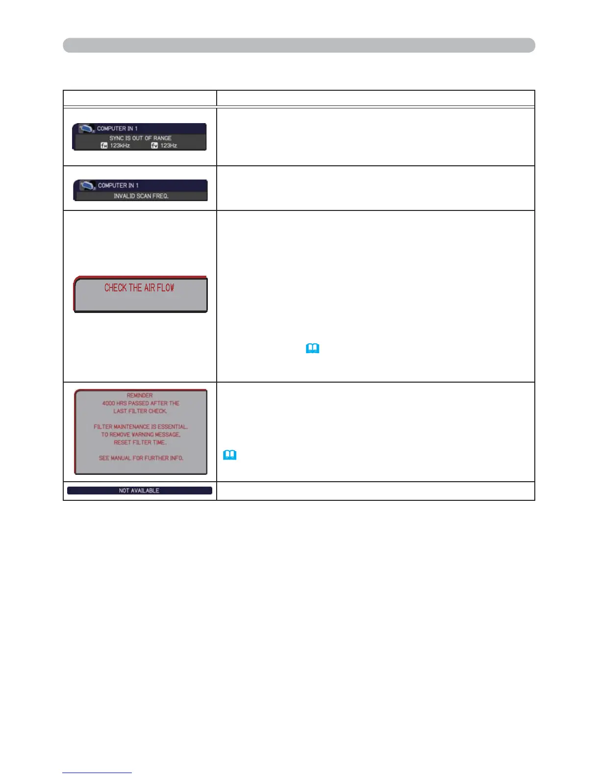 Page #118 background image