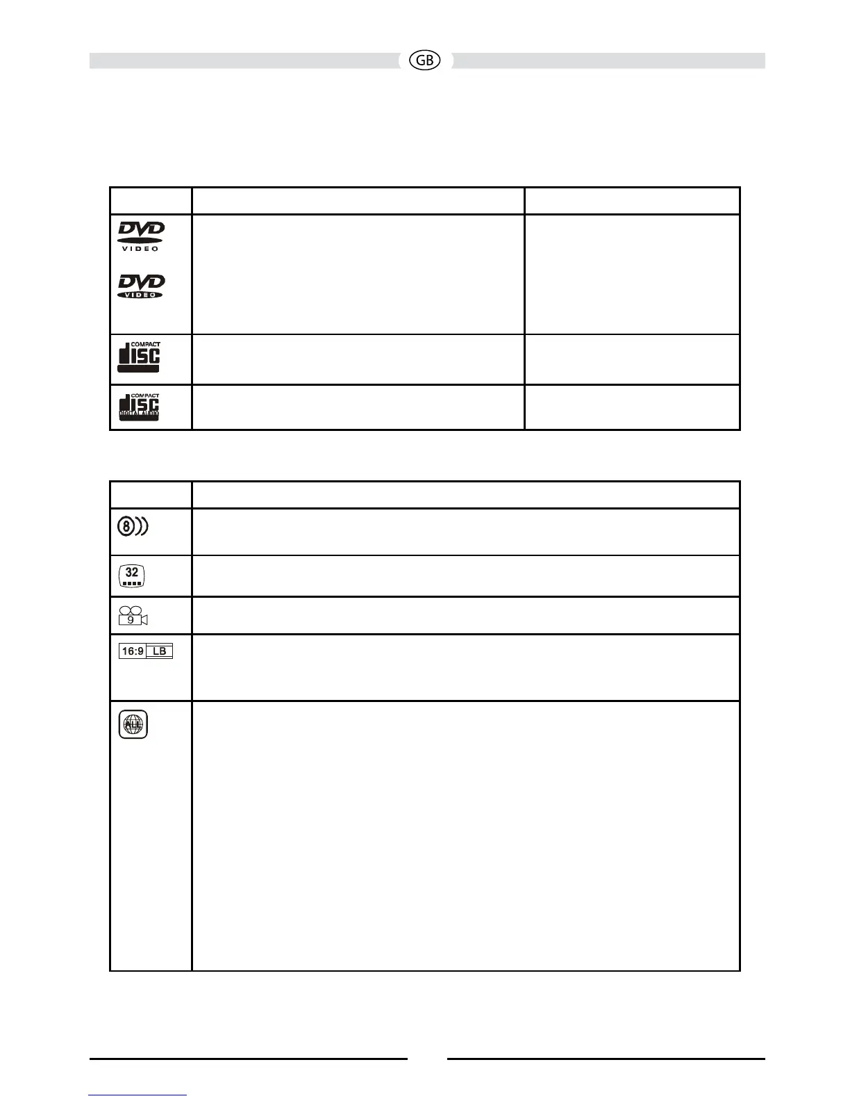 Page #97 background image