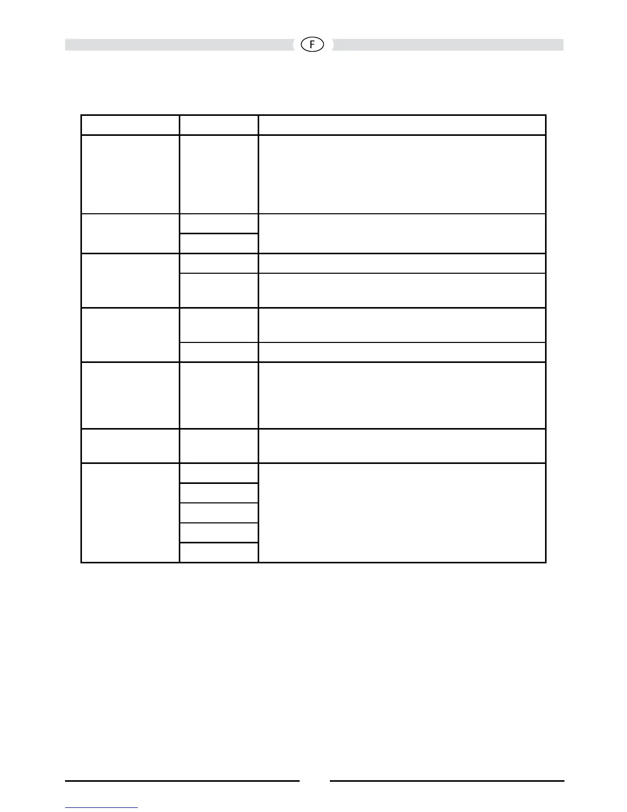 Page #143 background image