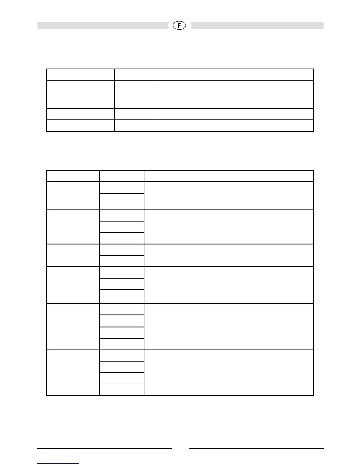 Page #145 background image