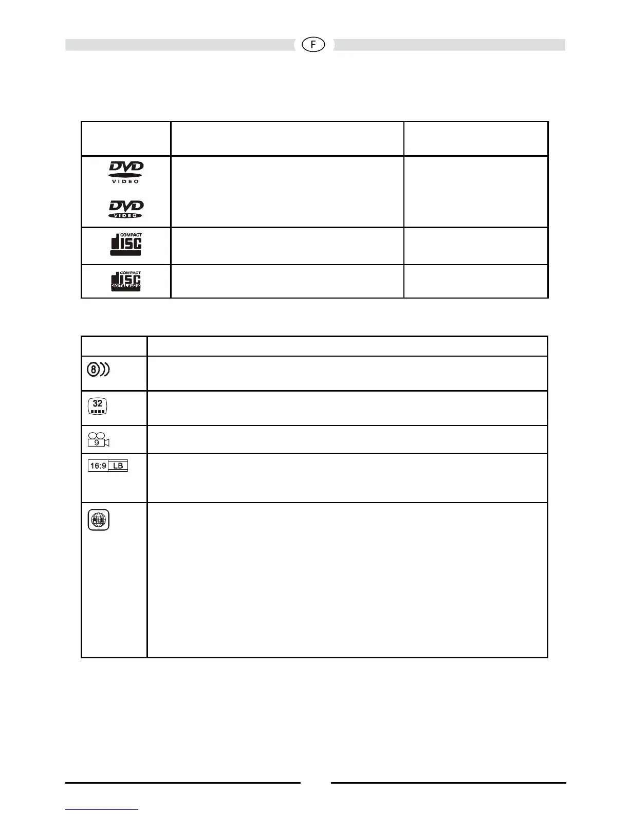 Page #159 background image