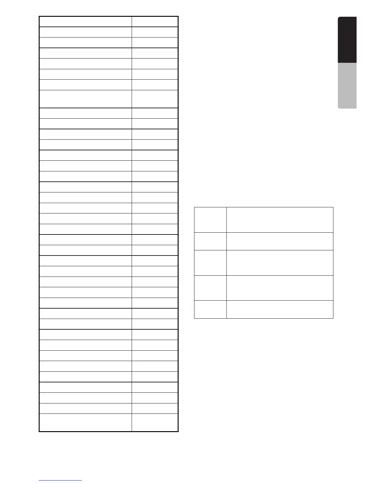 Page #31 background image