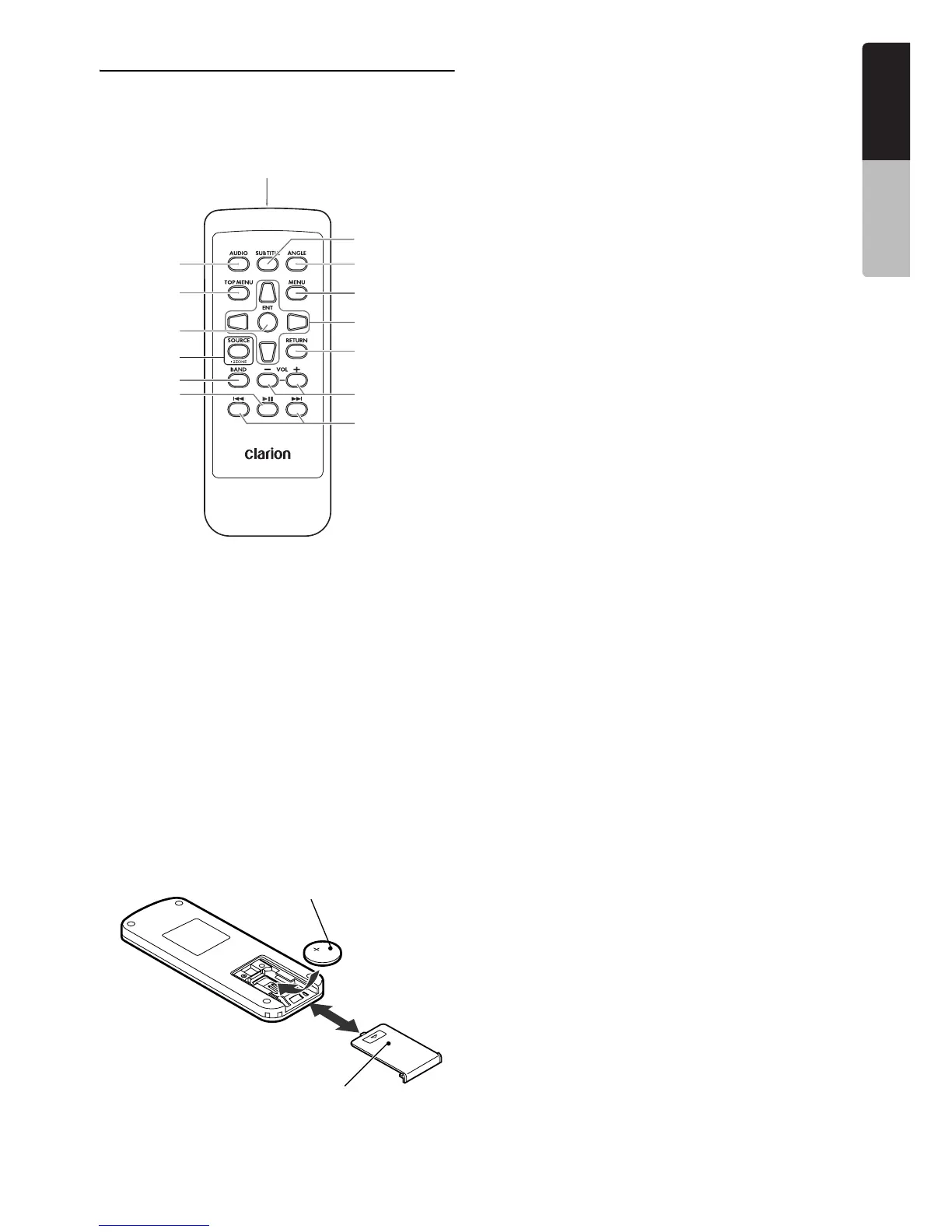 Page #15 background image